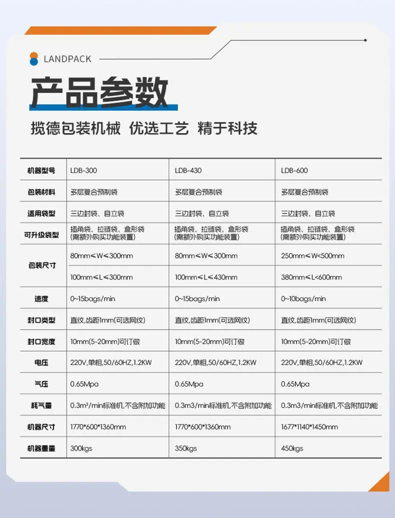 LDB-300单工位+计数皮带+2头集料斗+三角茶包+钰卿-