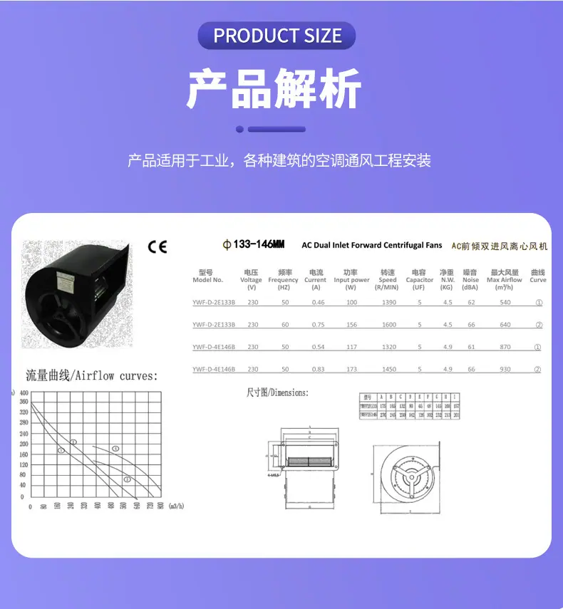 光伏储能