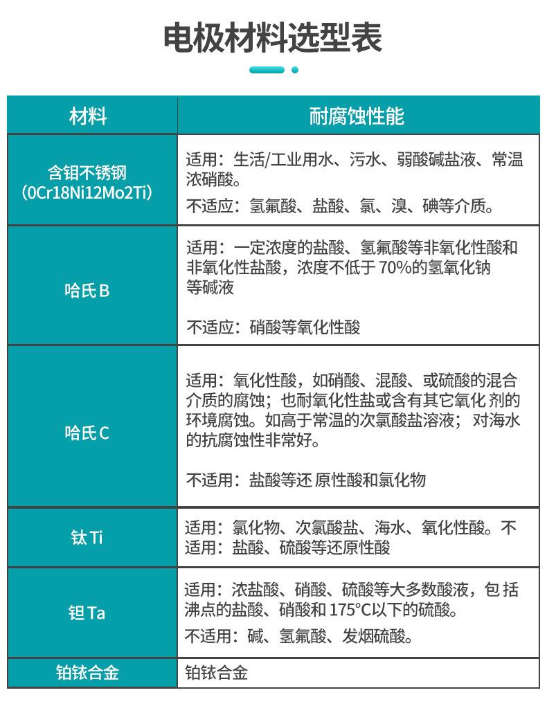 电磁流量计详情页09.jpg