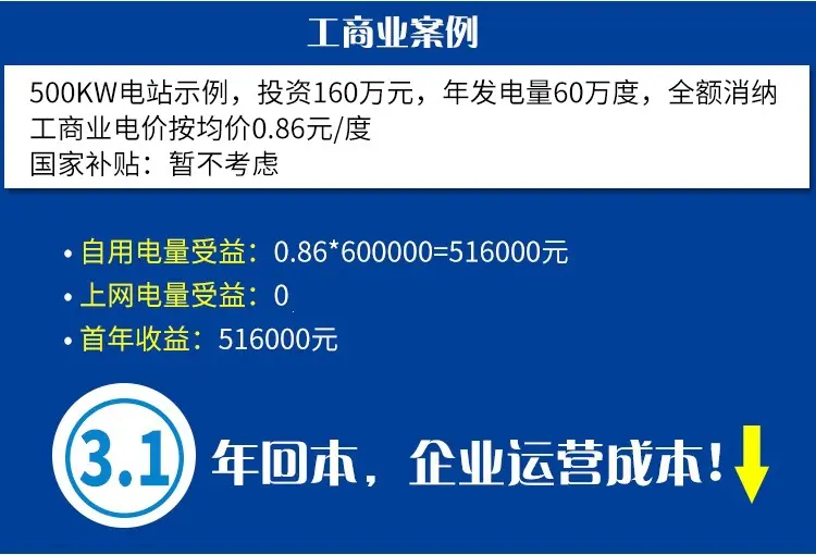 工商业电站详情_02
