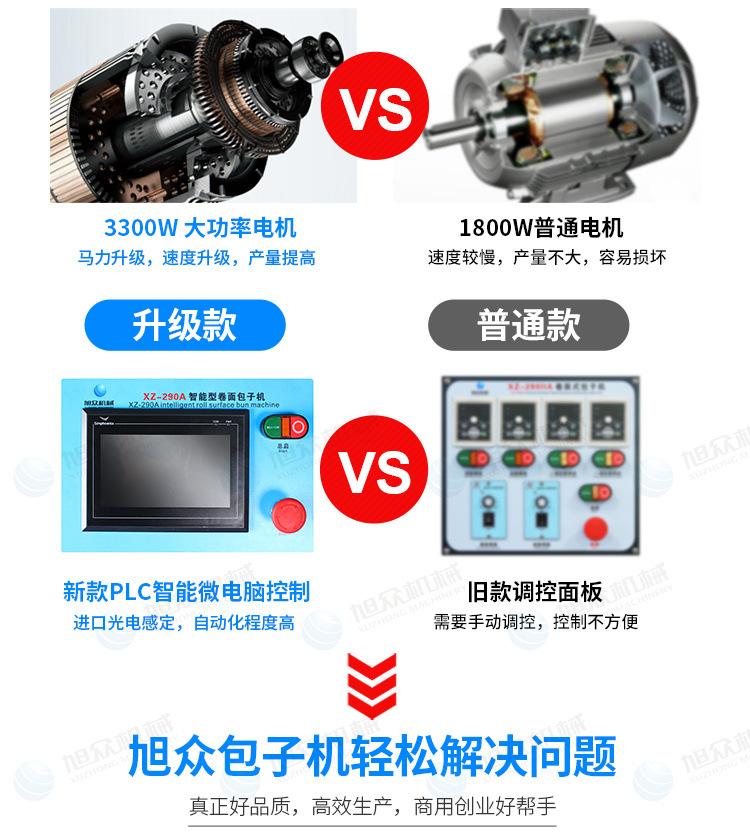 新款290包子机750详情页_05