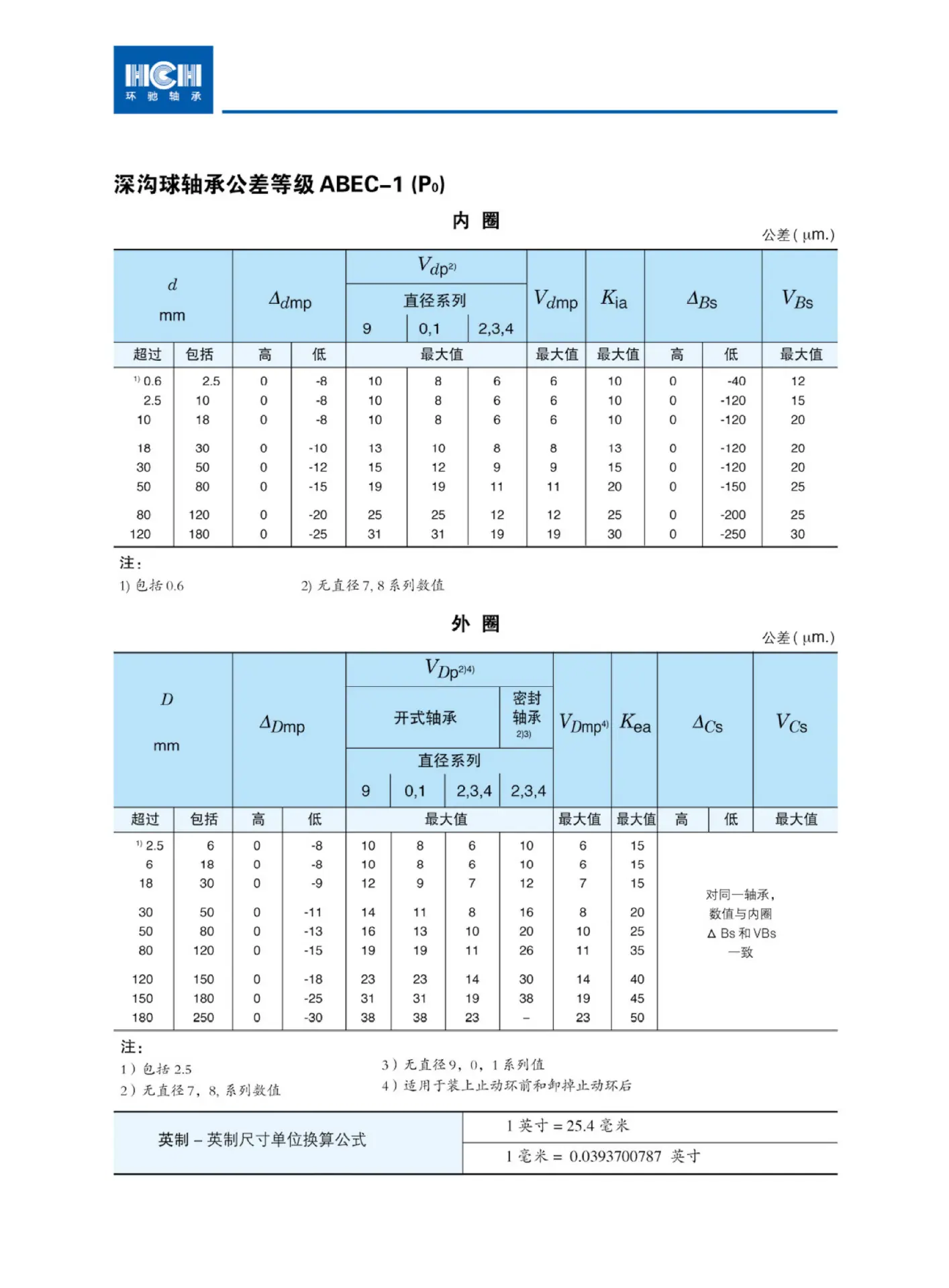 详情6(1)