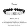 Pulsera Popular de Piedras Naturales de Amazon Pulsera de Turquesa Blanca Mate Joyería con Cuentas del Zodiaco 12 Signos Transfronteriza Europea y Americana