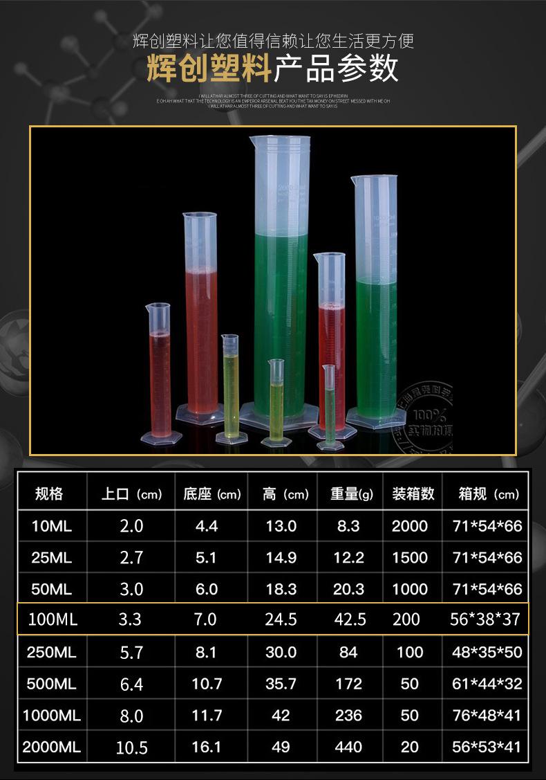 量筒量杯