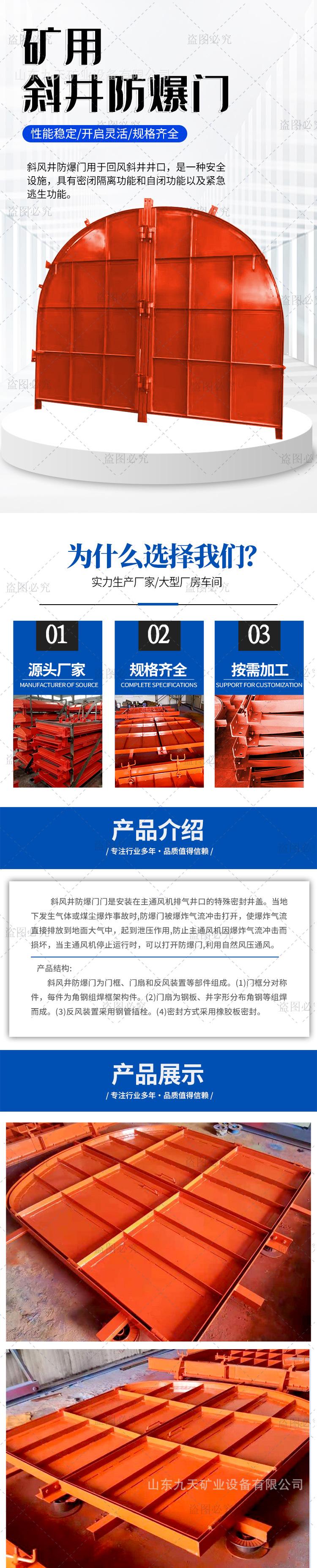 01斜井防爆门专题.jpg