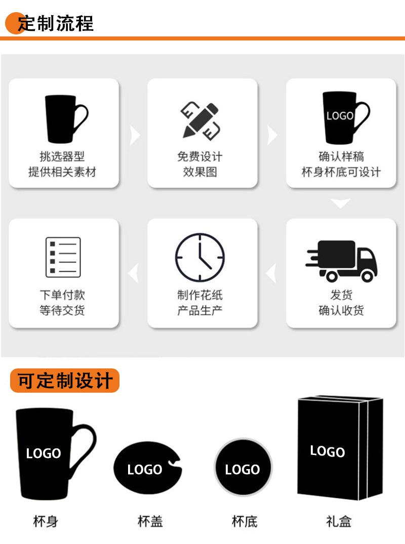详情2