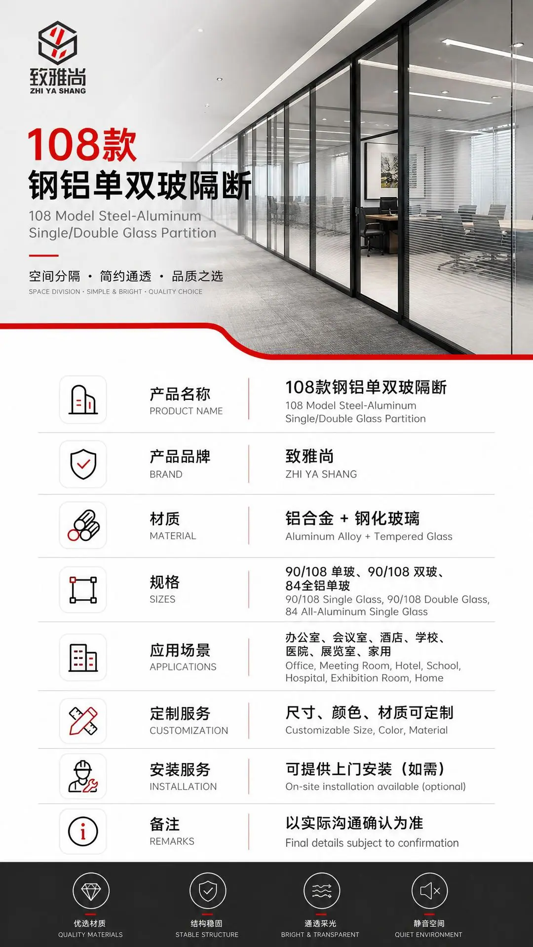 产品详细参数