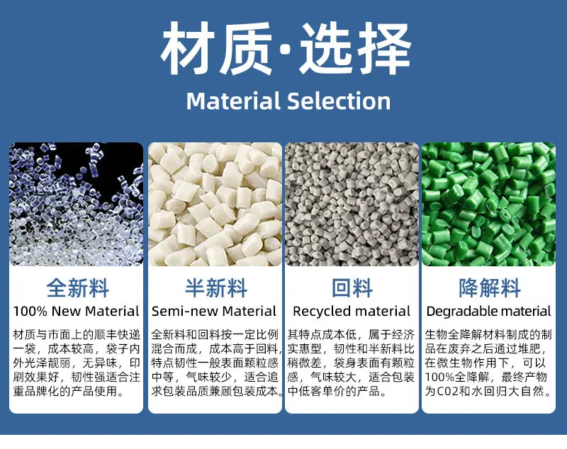 快递袋电商物流快递打包袋子批发防水加厚全新料半新回料PO低压服装打包自粘包装袋手工打包袋大中小袋子工厂批发直销定做