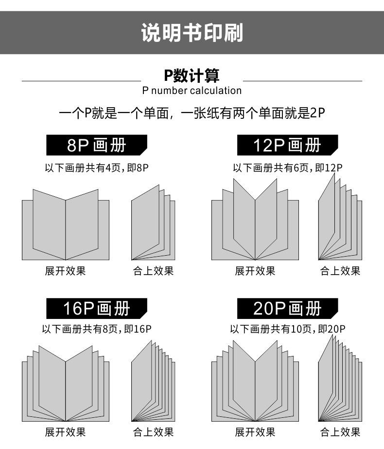 双面三折页海报印刷 小册子印刷 说明书 画册印刷