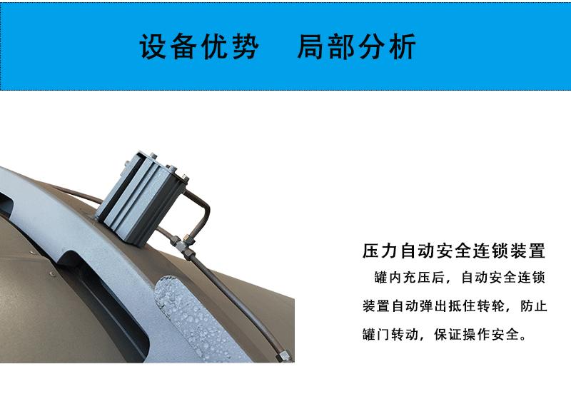局部分析.gif