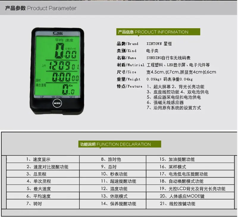 576码表3