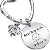 Novo memorial para animais de estimação Melhor cão mãe cão memorial chaveiro de aço inoxidável