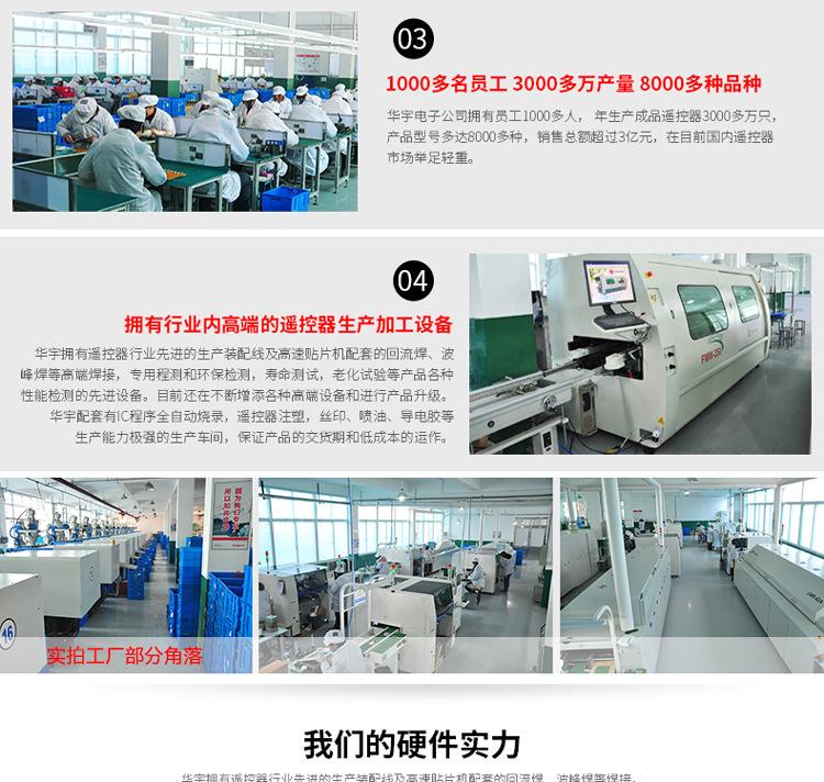 为什么选择华宇-模板文件_R02_04