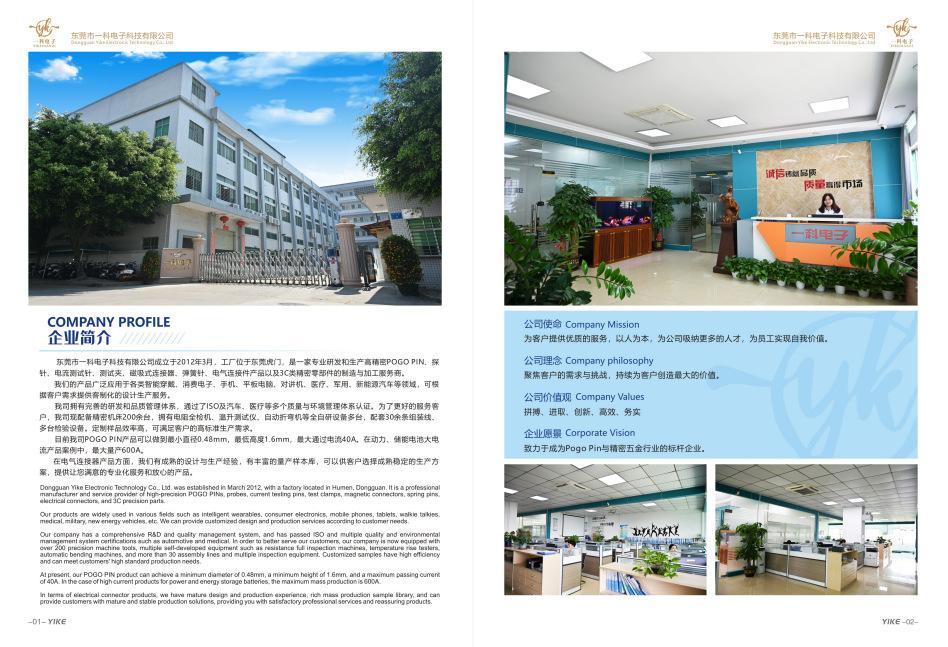首图2