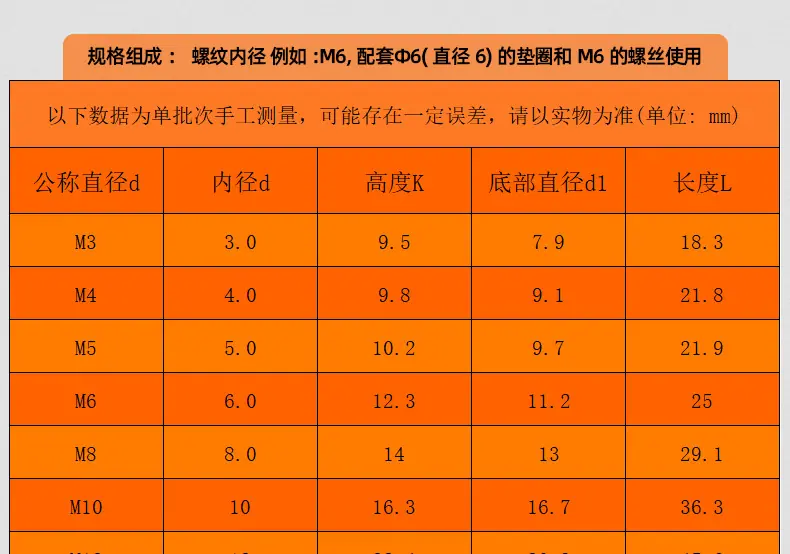 304不锈钢蝶形螺母_03_12.jpg