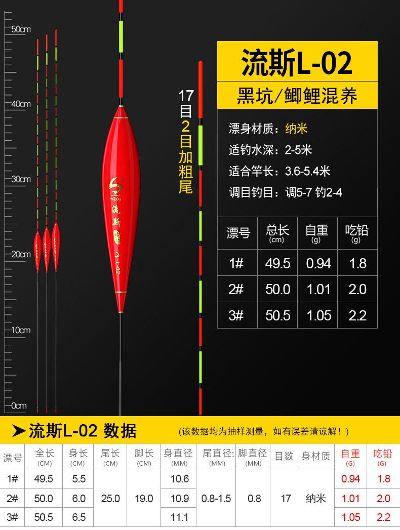 流斯L-02详情图.jpg