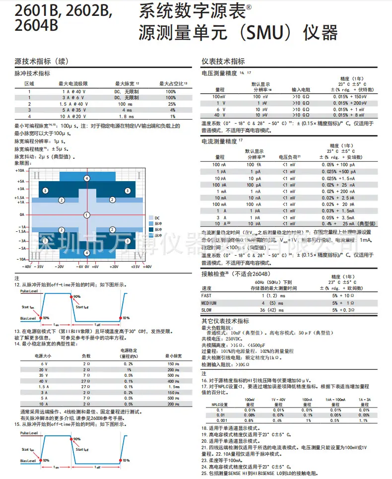 详情6