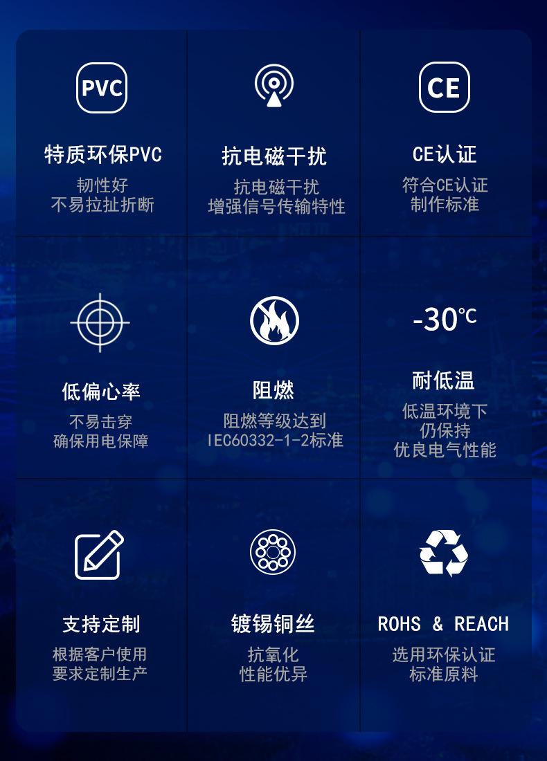 多芯控制电缆
