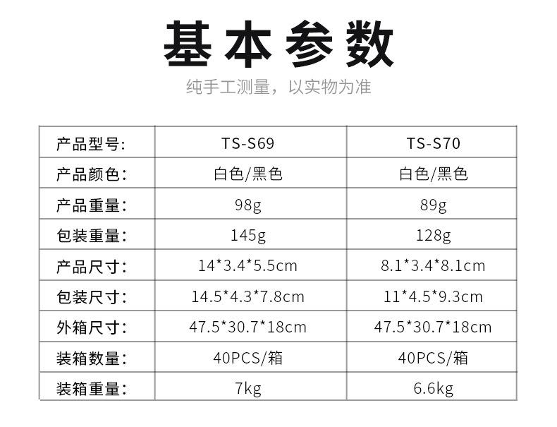 大阿里S69S70详情_06.jpg