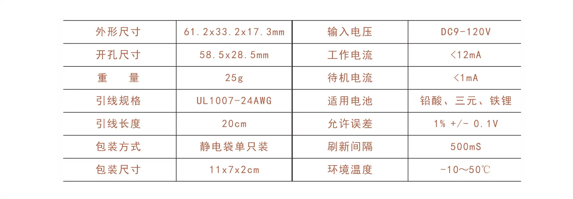 61参数表 中.png