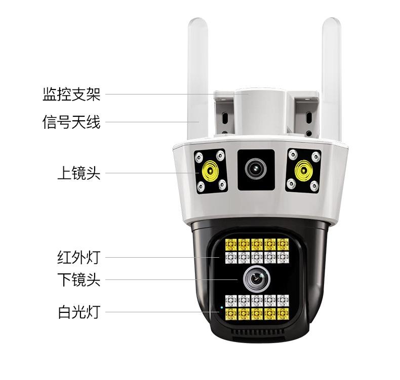 三面画监控摄像头
