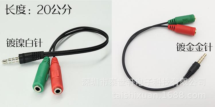 说明