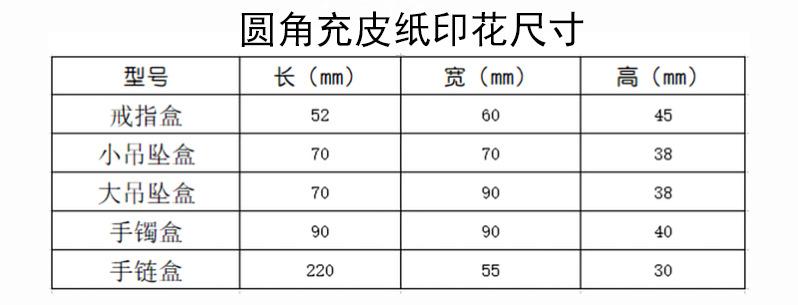 圆角充皮纸.jpg