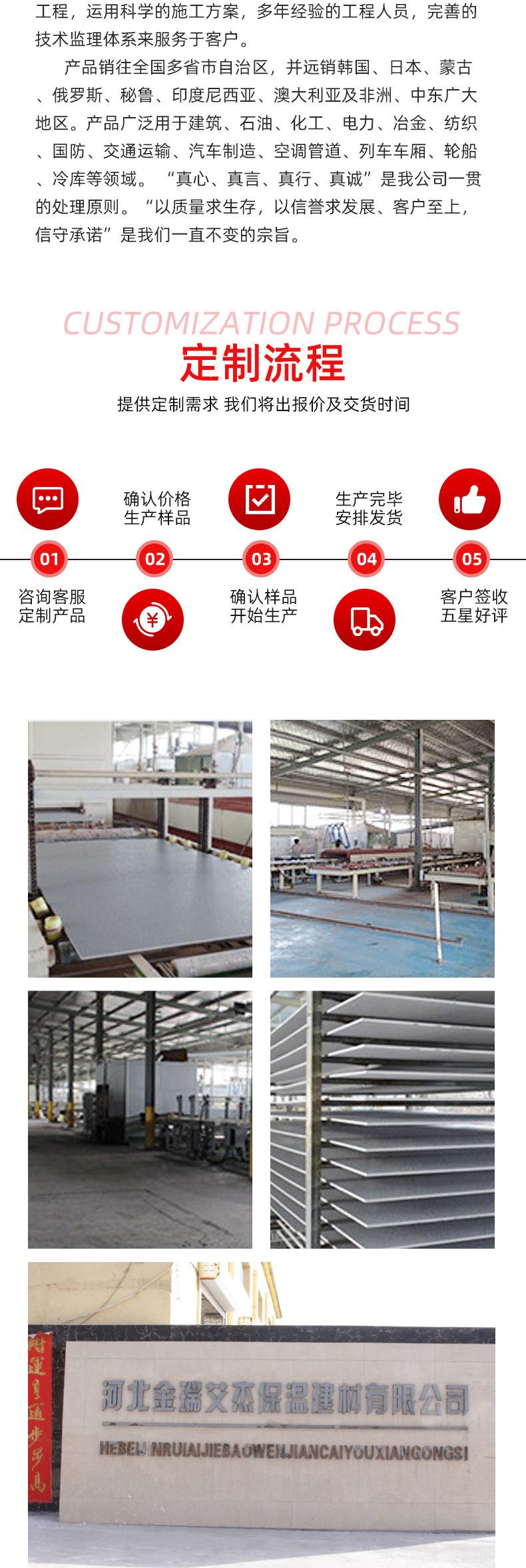 防火隔音棉,玻璃棉卷毡,玻璃棉毡,屋顶玻璃棉,铝箔离心玻璃棉