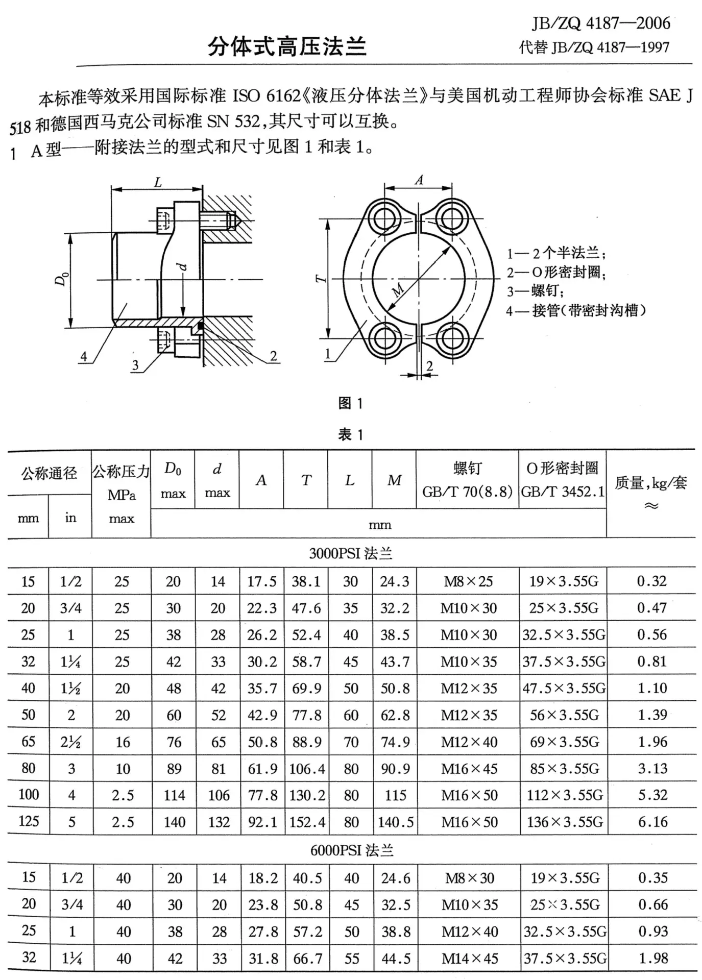 JB-ZQ4187-A型.Jpeg