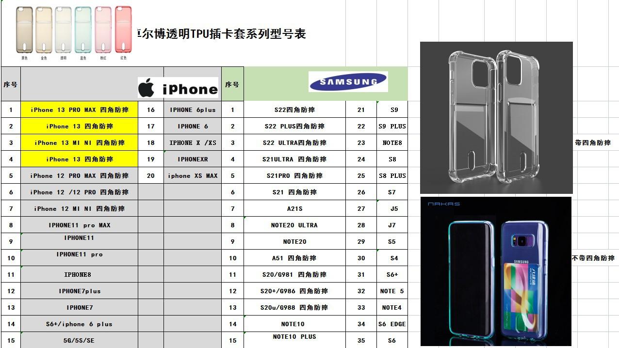 tpu插卡型号表图