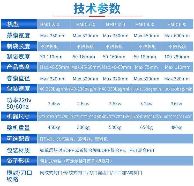 2-牛头店铺口罩包装机_06