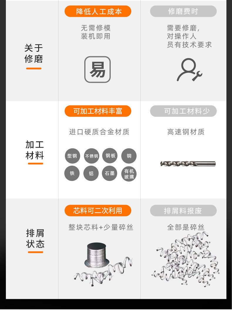 硬质合金钢板钻-35-2_05