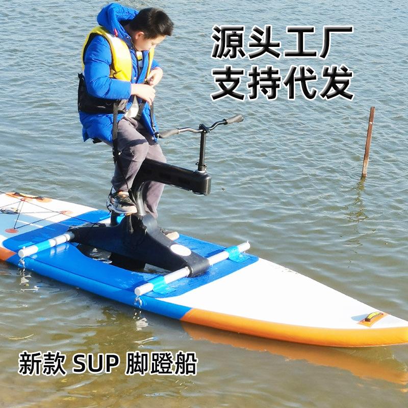 SUP船主图1