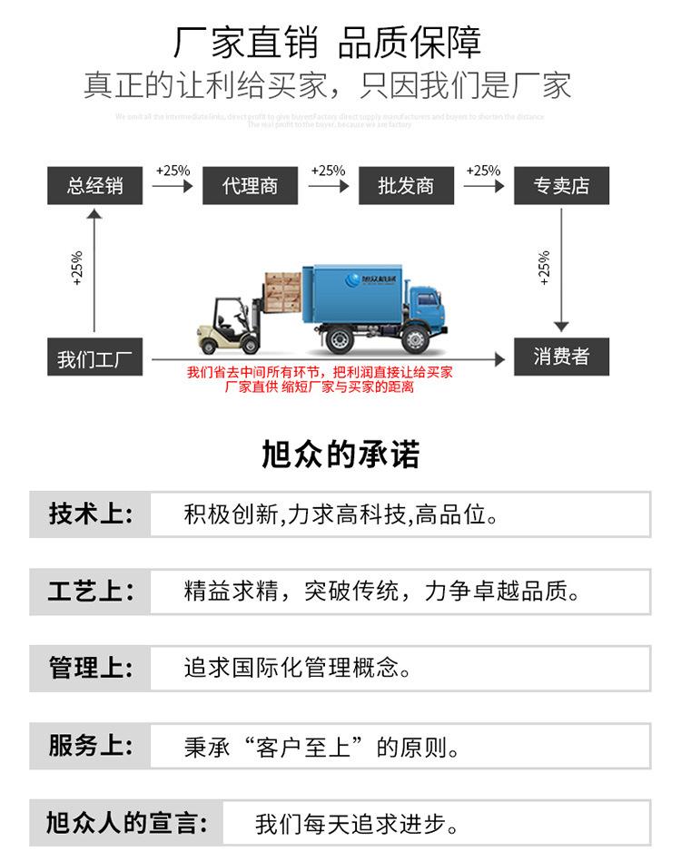 XZ-605S肉丸成型机详情页-750_19.jpg