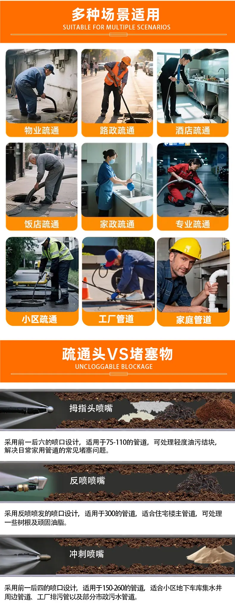 老鼠头喷头产品详情_05