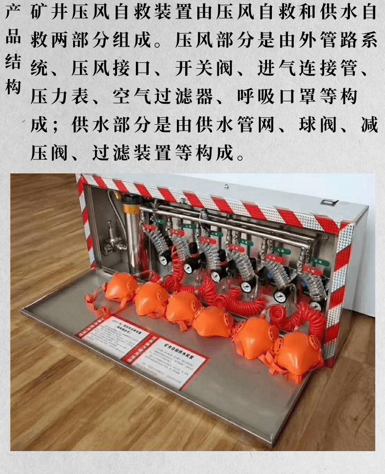 压风自救_3@凡科快图