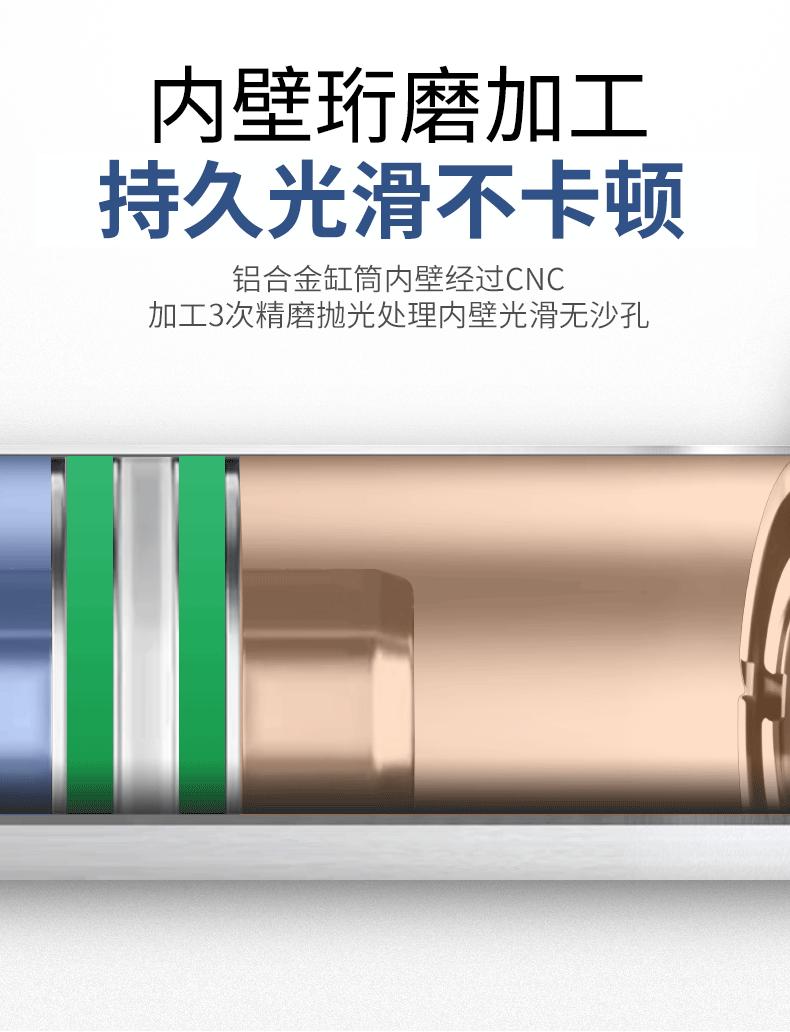内壁光滑动图