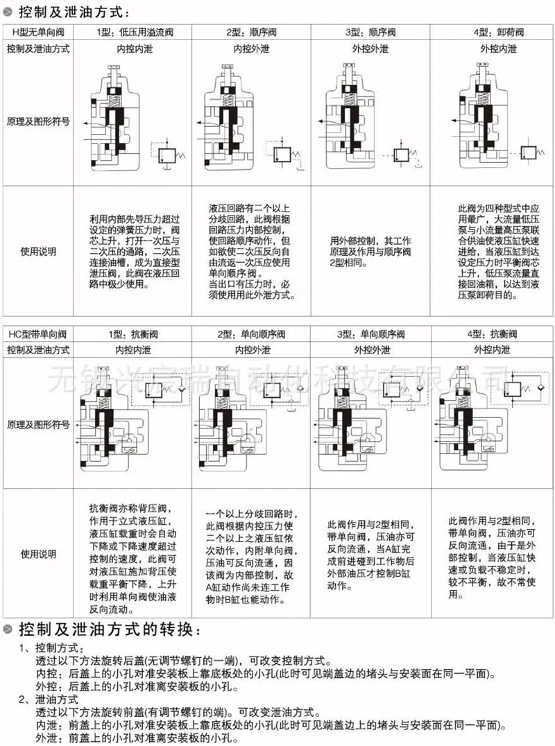 HG.HT.HCG.HCT-2.jpg