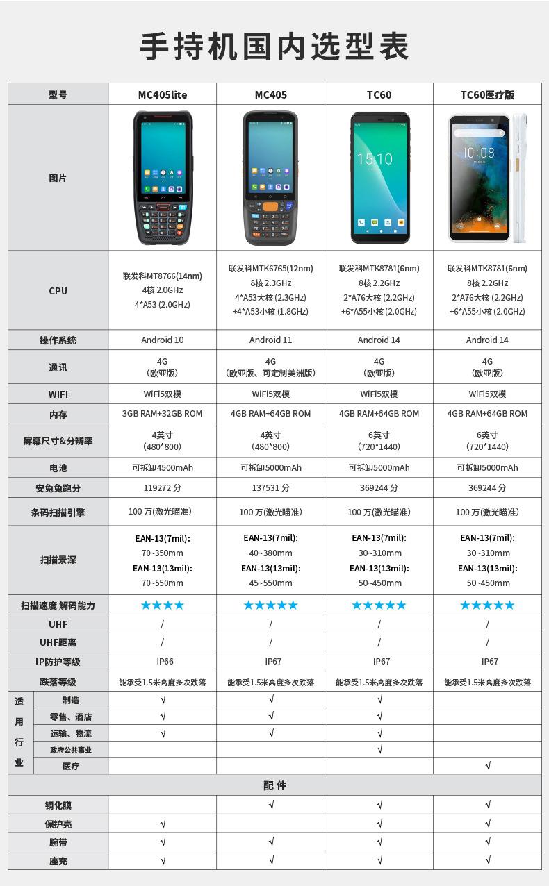 手持终端-790 (1)