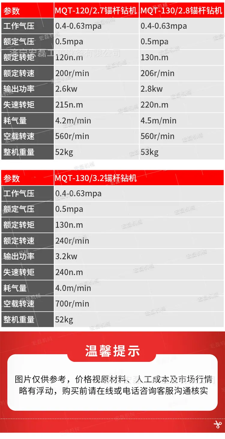 宏磊MQT锚杆钻机详情1_06