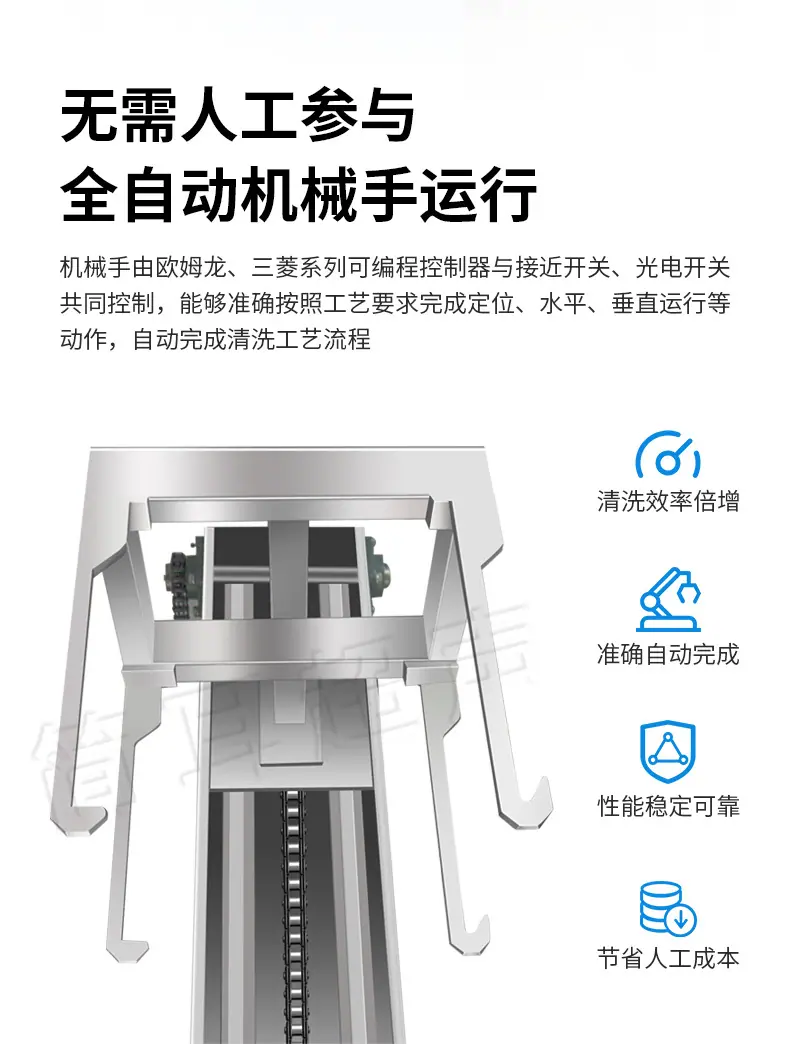 全自动五槽详情_10.jpg
