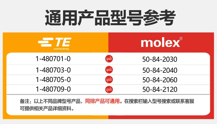 1-480701-0通用产品型号参考