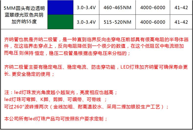 东莞5mm透明灯珠童车led灯珠内置齐纳管f5圆头白灯稳压管插件白光灯珠生产厂家
