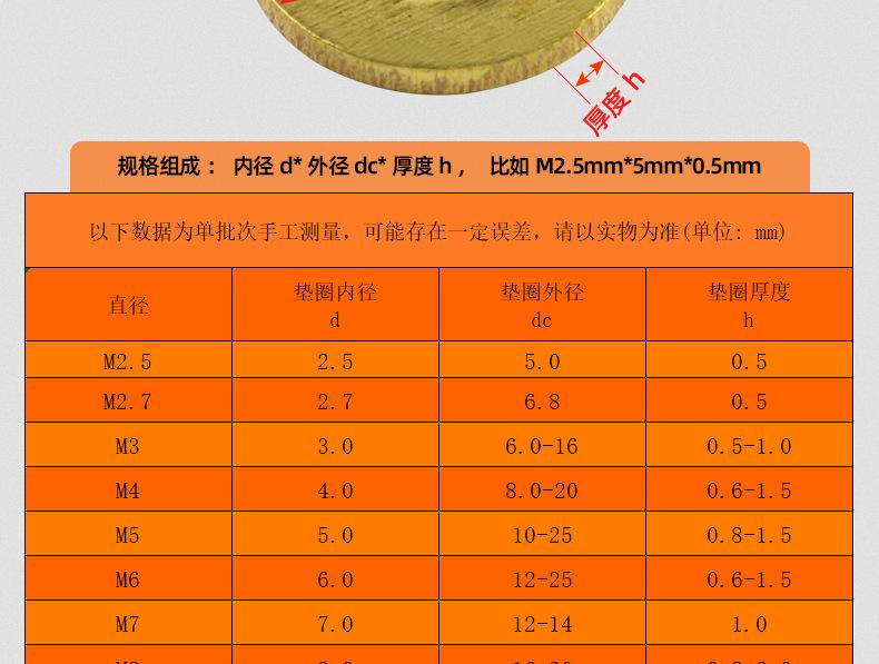 黄铜平垫_03_11.jpg