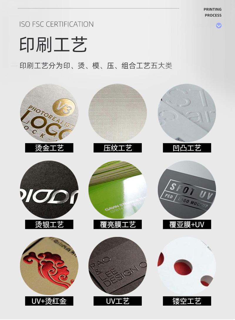 详情页模板副本3