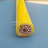 Cable de poliuretano PUR 16/18/20/24/26/30/32 núcleos impermeable y resistente al aceite superflexible para cadena portacables