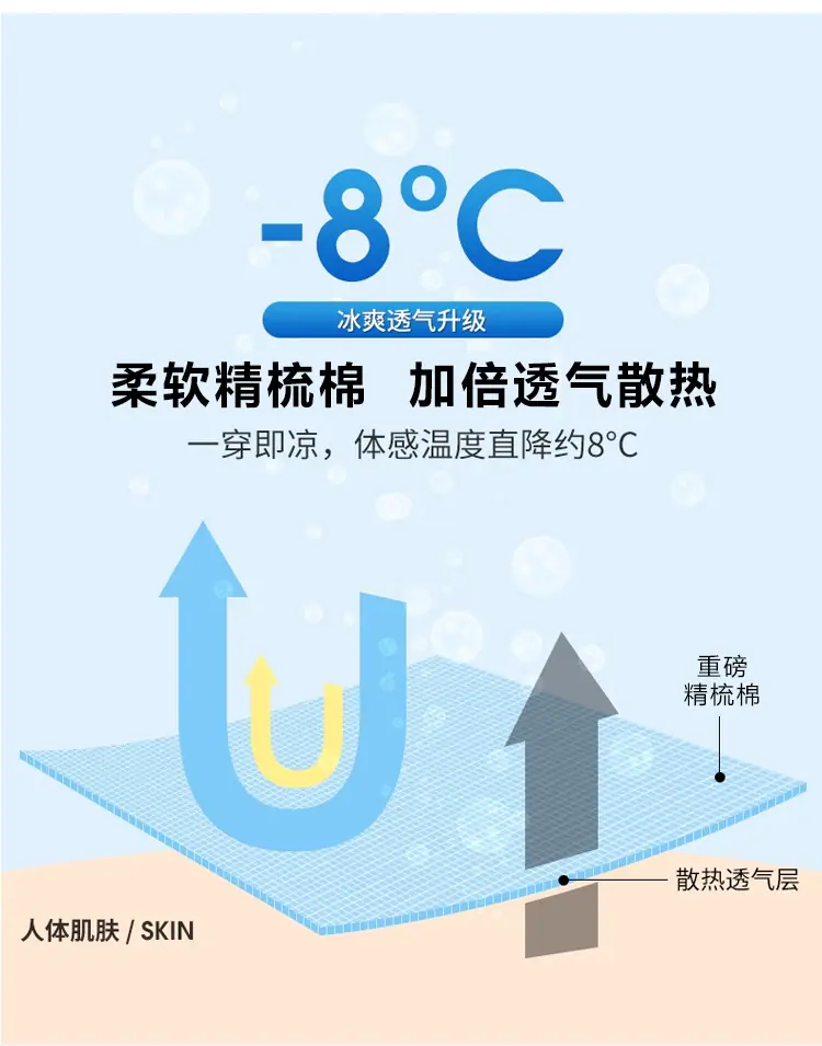 210g精梳棉小落肩T恤详情_13.jpg