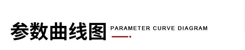 参数曲线图.jpg