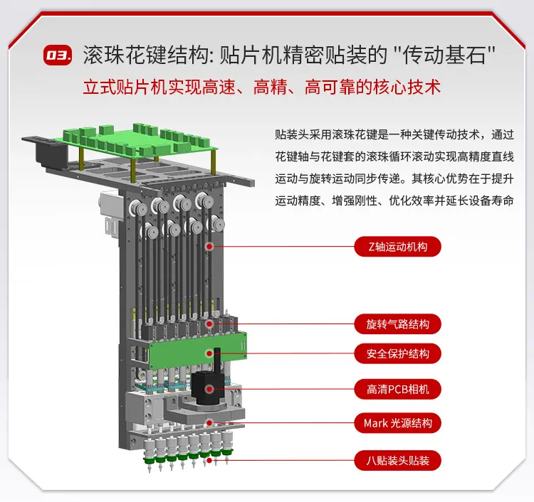 超星店立式贴片机详情页1_07.jpg