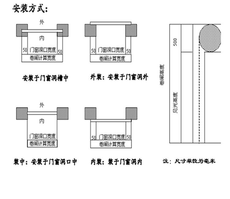 抗风卷帘门详情_20